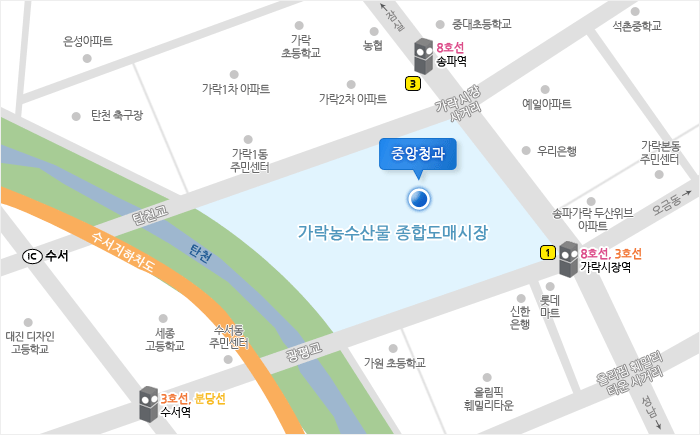 중앙청과 찾아오시는 길