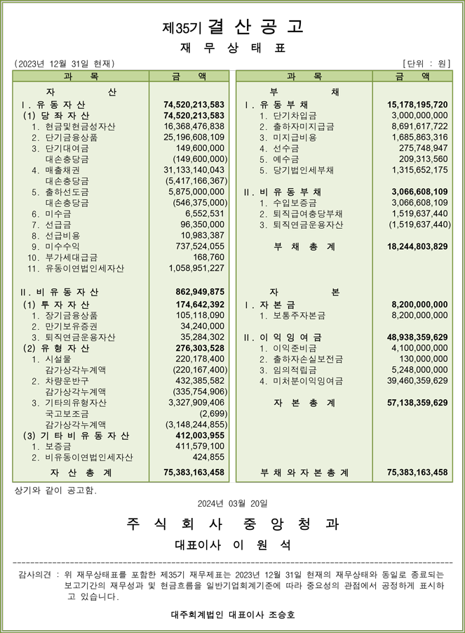 제35기 결산공고 재무상태표