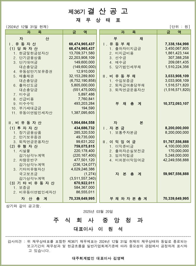 제36기 결산공고 재무상태표